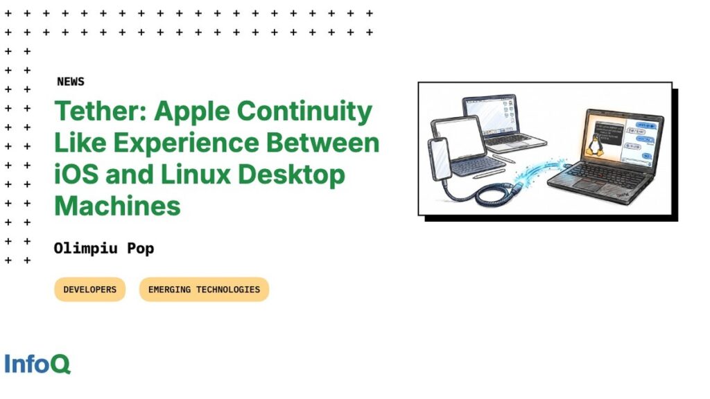 Apple Continuity